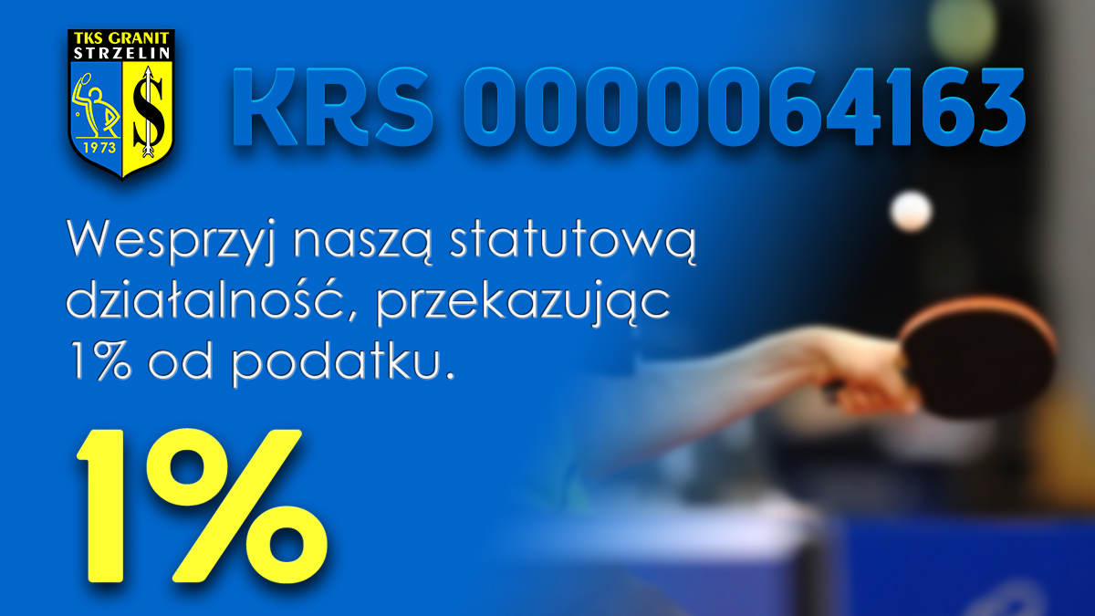 1% podatku dochodowego
